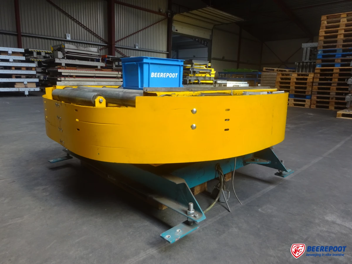 Roterende rollenbaanwissel